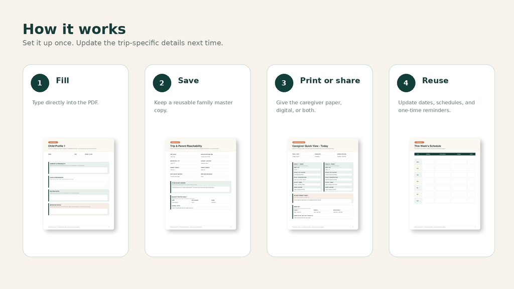 Fill save print share and reuse the Parents Away Care Kit